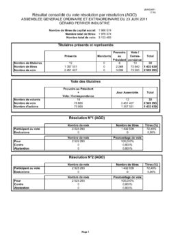 gpi reglementes