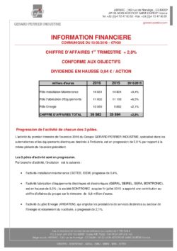 gpi avis financier