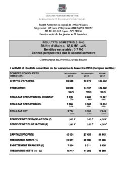 gpi avis financier