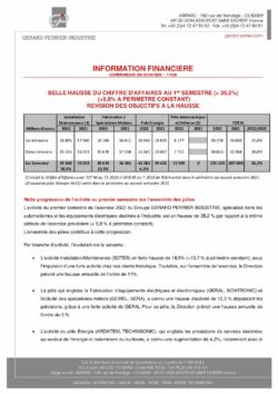 chiffre d'affaires er semestre