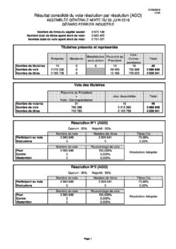 résultat consolidé